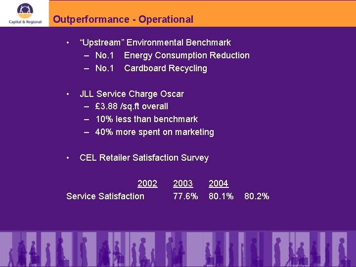 Outperformance - Operational • “Upstream” Environmental Benchmark – No. 1 Energy Consumption Reduction –