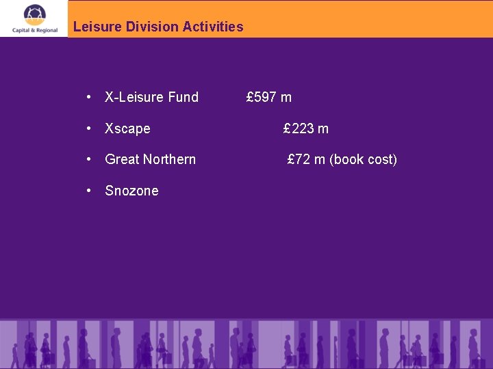 Leisure Division Activities • X-Leisure Fund £ 597 m • Xscape £ 223 m