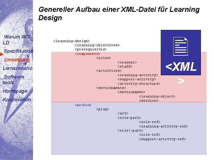 Genereller Aufbau einer XML-Datei für Learning Design Warum IMS LD Spezifikation Umsetzung Lernszenario Software