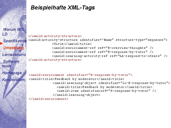 Beispielhafte XML-Tags Warum IMS LD </imsld: activity-structure> Spezifikation <imsld: activity-structure identifier=“Name" structure-type="sequence"> <Title</imsld: title>