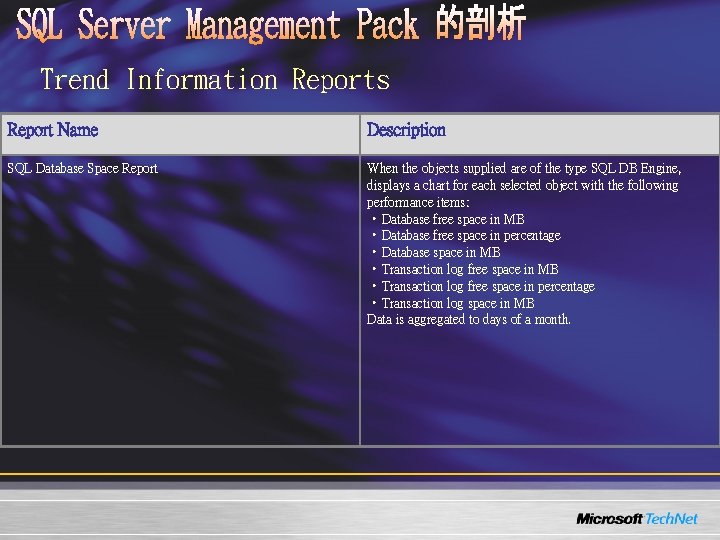 Trend Information Reports Report Name Description SQL Database Space Report When the objects supplied Trend Information Reports Report Name Description SQL Database Space Report When the objects supplied