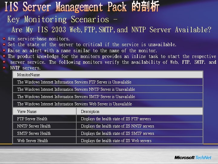 Key Monitoring Scenarios Are My IIS 2003 Web, FTP, SMTP, and NNTP Server Available? Key Monitoring Scenarios Are My IIS 2003 Web, FTP, SMTP, and NNTP Server Available?