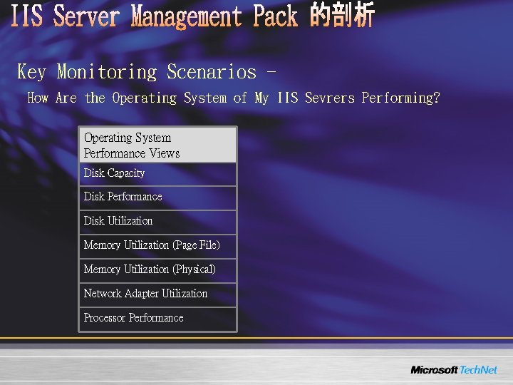 Key Monitoring Scenarios How Are the Operating System of My IIS Sevrers Performing? Operating Key Monitoring Scenarios How Are the Operating System of My IIS Sevrers Performing? Operating