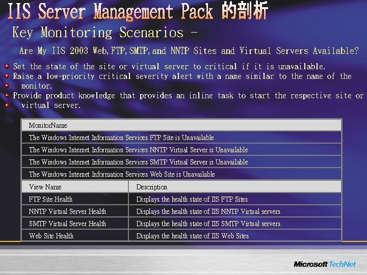 Key Monitoring Scenarios Are My IIS 2003 Web, FTP, SMTP, and NNTP Sites and Key Monitoring Scenarios Are My IIS 2003 Web, FTP, SMTP, and NNTP Sites and