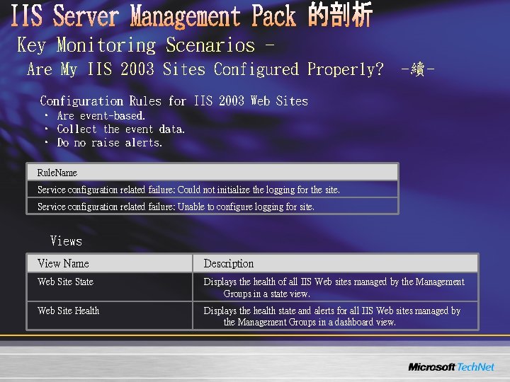 Key Monitoring Scenarios Are My IIS 2003 Sites Configured Properly? -續- Configuration Rules for Key Monitoring Scenarios Are My IIS 2003 Sites Configured Properly? -續- Configuration Rules for