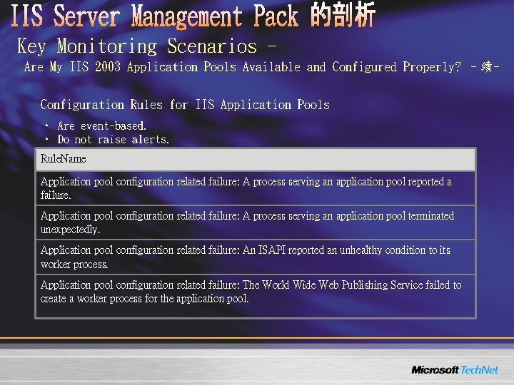 Key Monitoring Scenarios Are My IIS 2003 Application Pools Available and Configured Properly? –續Configuration Key Monitoring Scenarios Are My IIS 2003 Application Pools Available and Configured Properly? –續Configuration