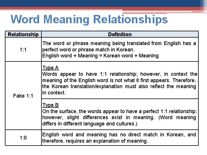 Judicious Meaning In English