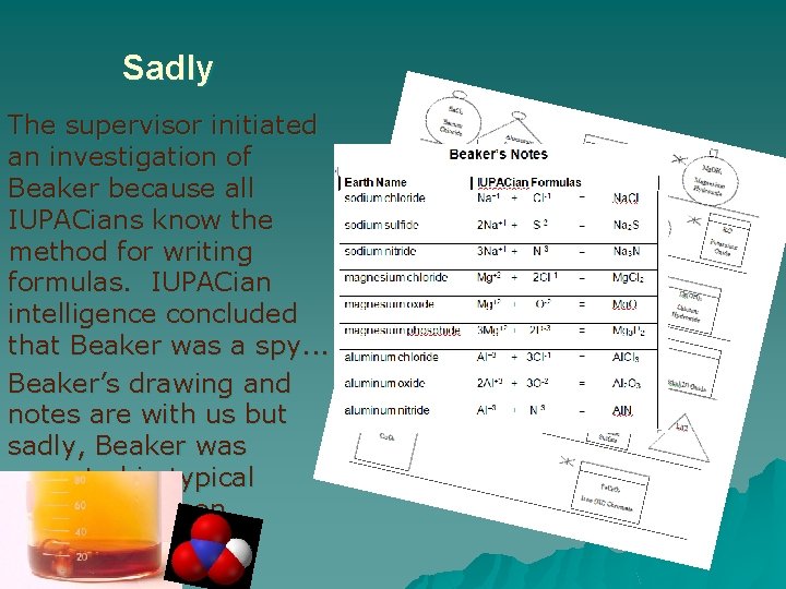 Sadly The supervisor initiated an investigation of Beaker because all IUPACians know the method