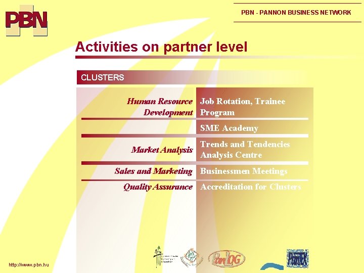 PBN - PANNON BUSINESS NETWORK Activities on partner level CLUSTERS Human Resource Job Rotation,