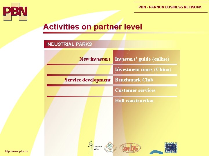 PBN - PANNON BUSINESS NETWORK Activities on partner level INDUSTRIAL PARKS New investors Investors’
