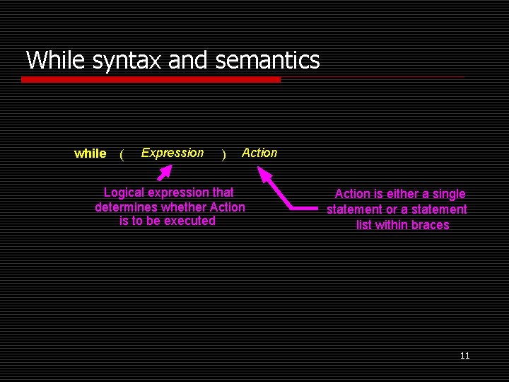 While syntax and semantics while ( Expression ) Action Logical expression that determines whether