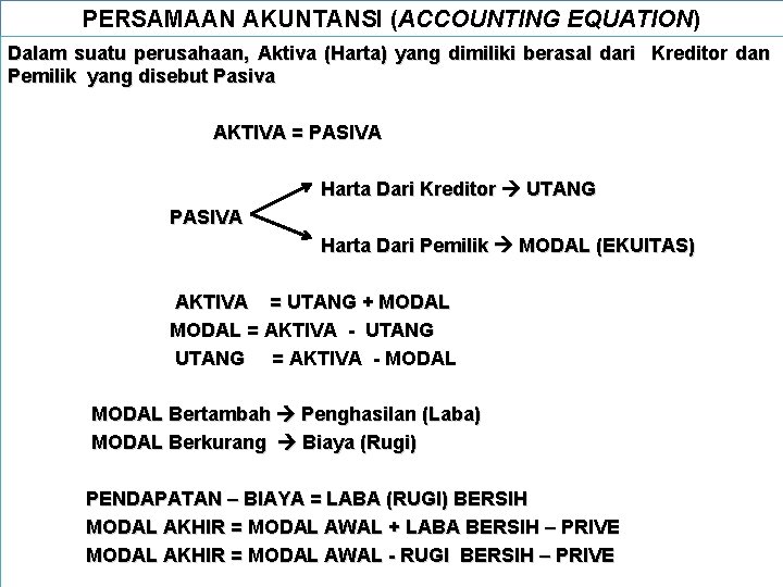 PERSAMAAN AKUNTANSI (ACCOUNTING EQUATION) Dalam suatu perusahaan, Aktiva (Harta) yang dimiliki berasal dari Kreditor