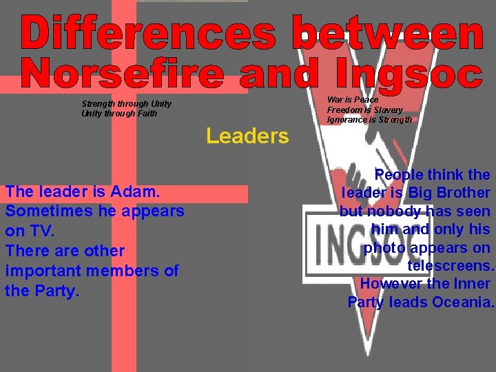 Strength through Unity through Faith Leaders The leader is Adam. Sometimes he appears on