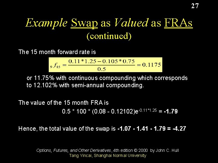27 Example Swap as Valued as FRAs (continued) The 15 month forward rate is