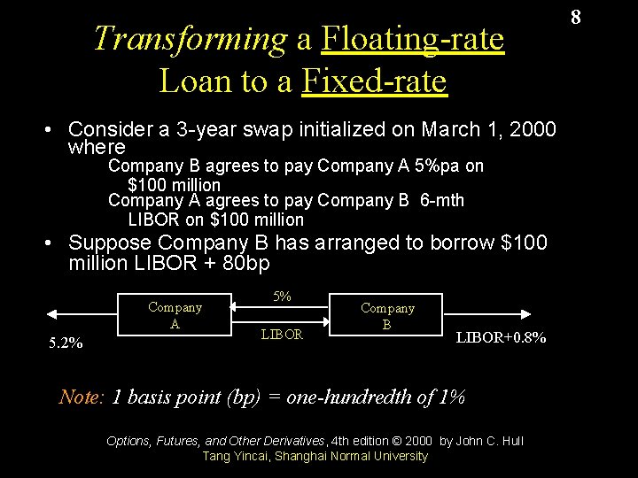 Transforming a Floating-rate Loan to a Fixed-rate • Consider a 3 -year swap initialized