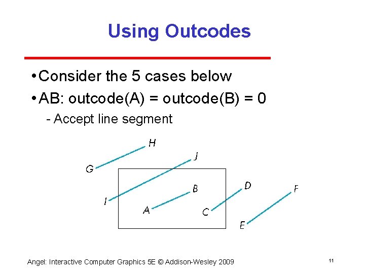Using Outcodes • Consider the 5 cases below • AB: outcode(A) = outcode(B) =
