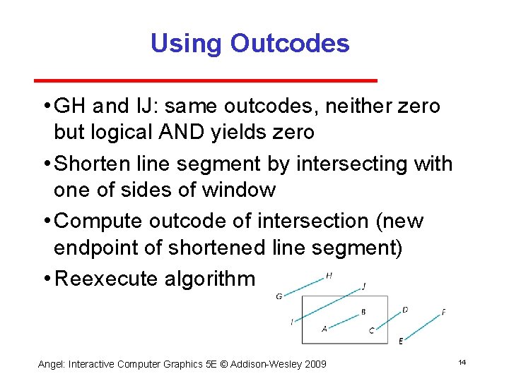 Using Outcodes • GH and IJ: same outcodes, neither zero but logical AND yields