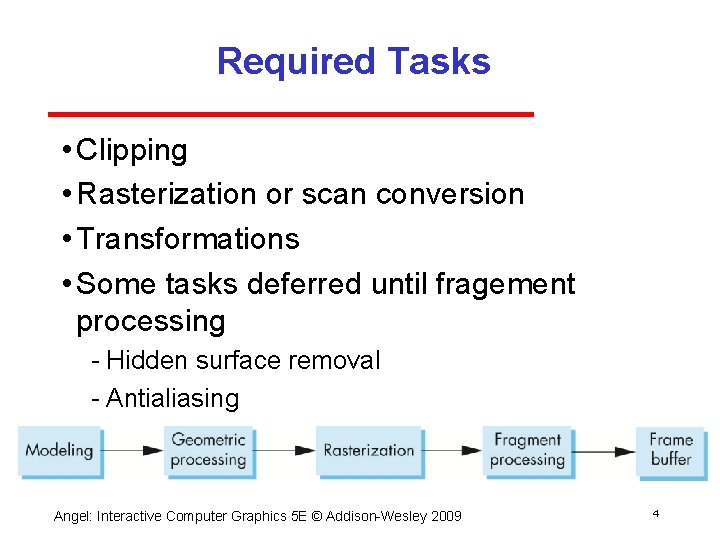 Required Tasks • Clipping • Rasterization or scan conversion • Transformations • Some tasks