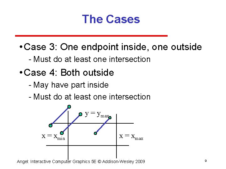 The Cases • Case 3: One endpoint inside, one outside Must do at least