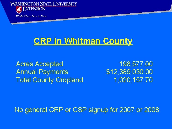 CRP in Whitman County Acres Accepted Annual Payments Total County Cropland 198, 577. 00