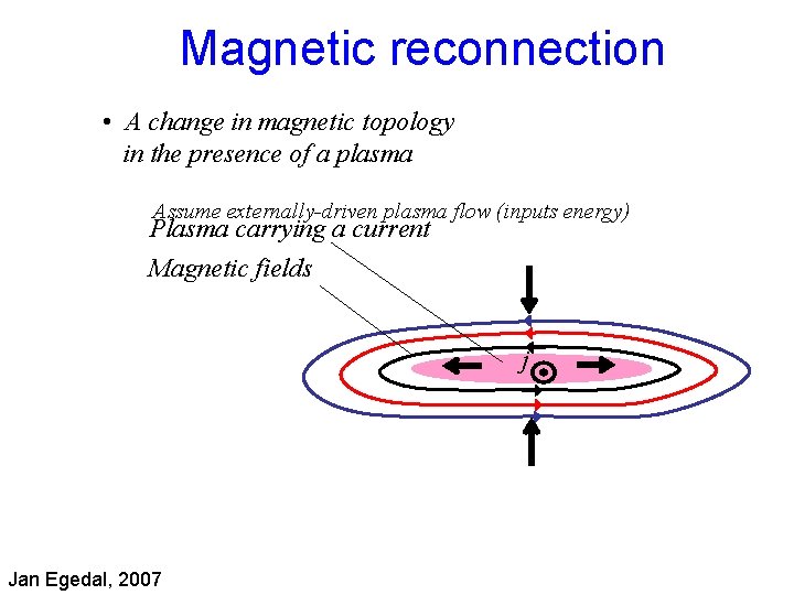 Magnetic reconnection • A change in magnetic topology in the presence of a plasma