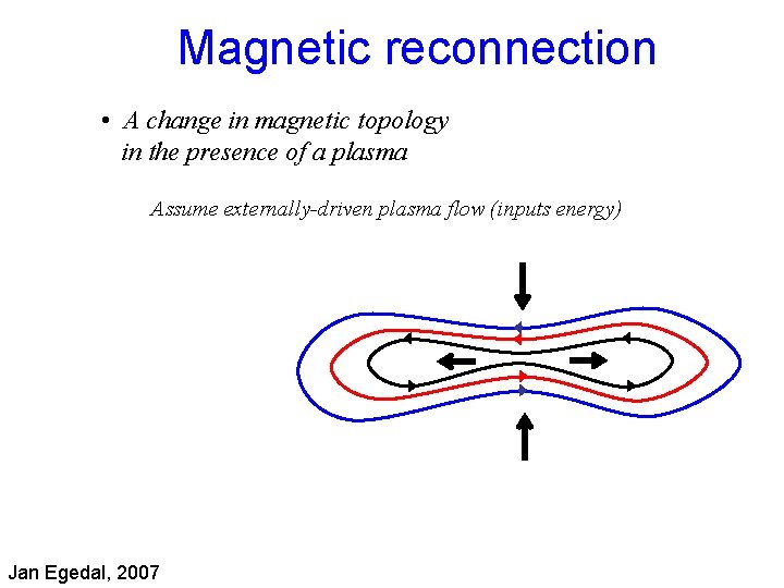 Magnetic reconnection • A change in magnetic topology in the presence of a plasma