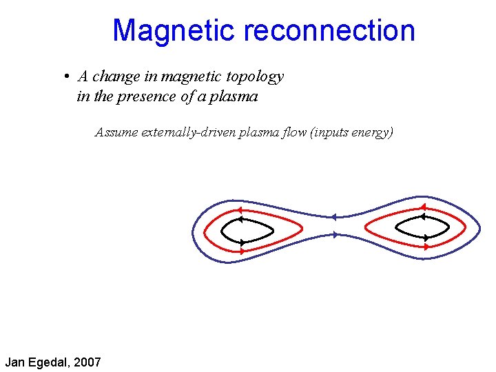 Magnetic reconnection • A change in magnetic topology in the presence of a plasma