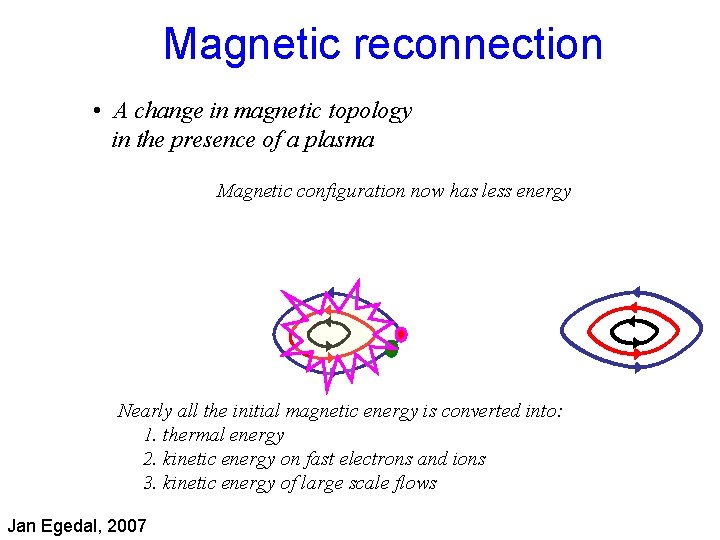 Magnetic reconnection • A change in magnetic topology in the presence of a plasma