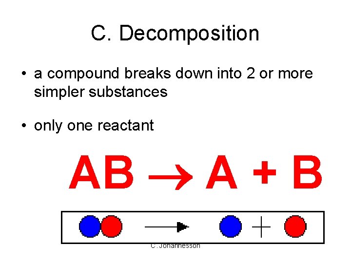 C. Decomposition • a compound breaks down into 2 or more simpler substances •