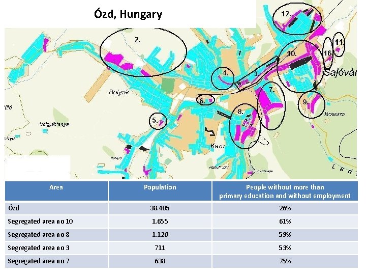 Ózd, Hungary Area Population People without more than primary education and without employment Ózd