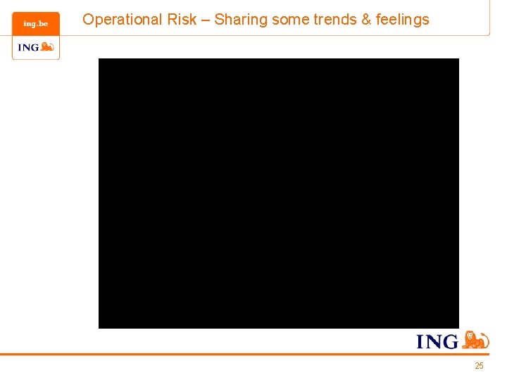 Operational Risk – Sharing some trends & feelings 25 