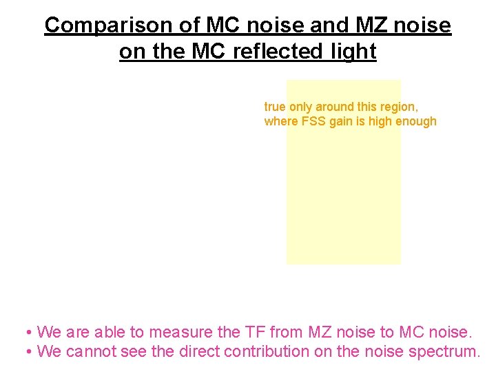 Comparison of MC noise and MZ noise on the MC reflected light true only