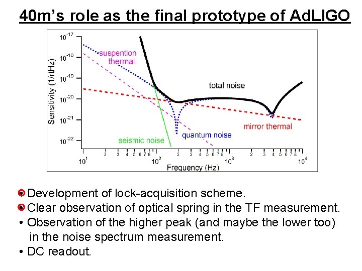40 m’s role as the final prototype of Ad. LIGO • Development of lock-acquisition