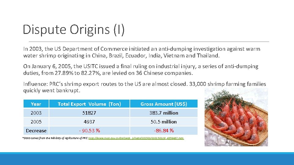 Dispute Origins (I) In 2003, the US Department of Commerce initiated an anti-dumping investigation