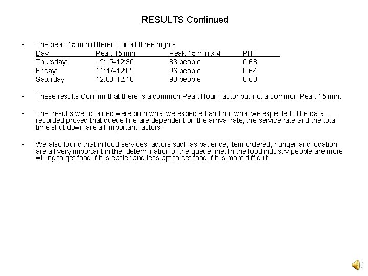 RESULTS Continued • The peak 15 min different for all three nights Day Peak