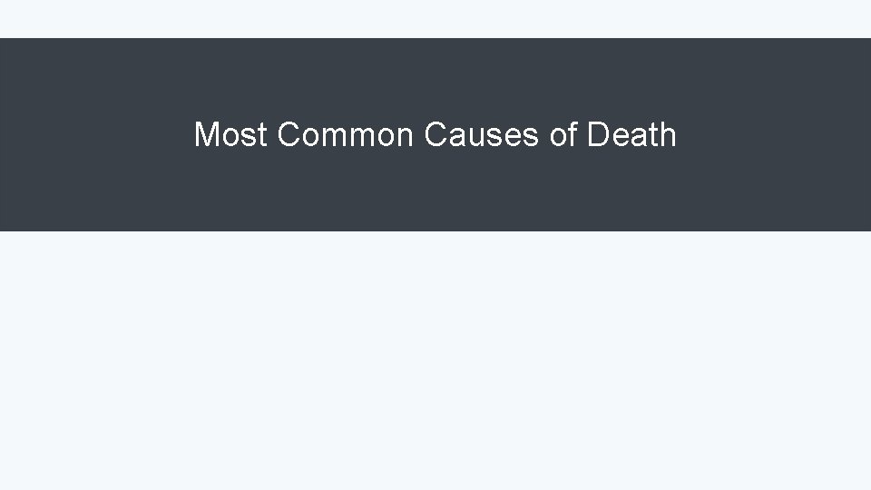 Most Common Causes of Death 