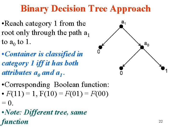Binary Decision Tree Approach • Reach category 1 from the root only through the Binary Decision Tree Approach • Reach category 1 from the root only through the
