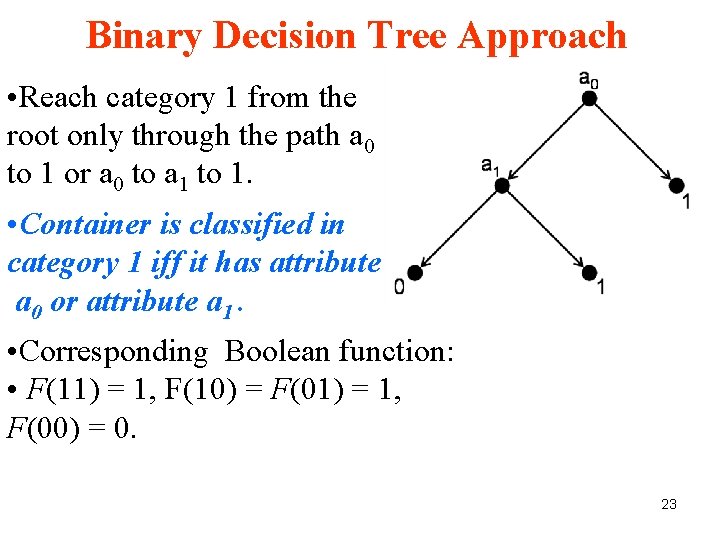 Binary Decision Tree Approach • Reach category 1 from the root only through the Binary Decision Tree Approach • Reach category 1 from the root only through the