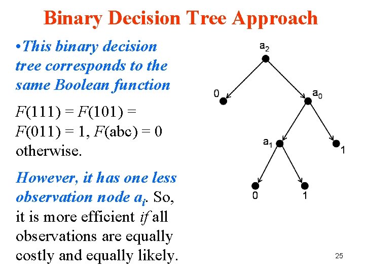 Binary Decision Tree Approach • This binary decision tree corresponds to the same Boolean Binary Decision Tree Approach • This binary decision tree corresponds to the same Boolean