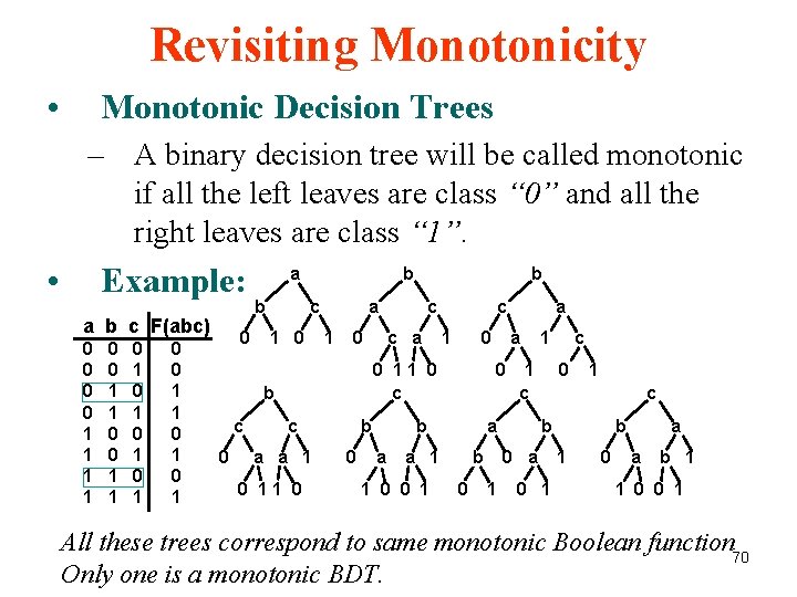 Revisiting Monotonicity • Monotonic Decision Trees – A binary decision tree will be called Revisiting Monotonicity • Monotonic Decision Trees – A binary decision tree will be called