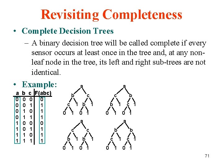 Revisiting Completeness • Complete Decision Trees – A binary decision tree will be called Revisiting Completeness • Complete Decision Trees – A binary decision tree will be called