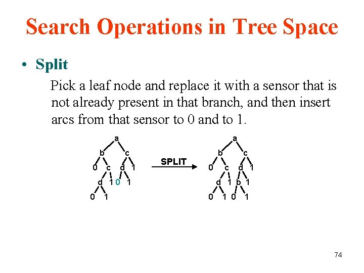 Search Operations in Tree Space • Split Pick a leaf node and replace it Search Operations in Tree Space • Split Pick a leaf node and replace it