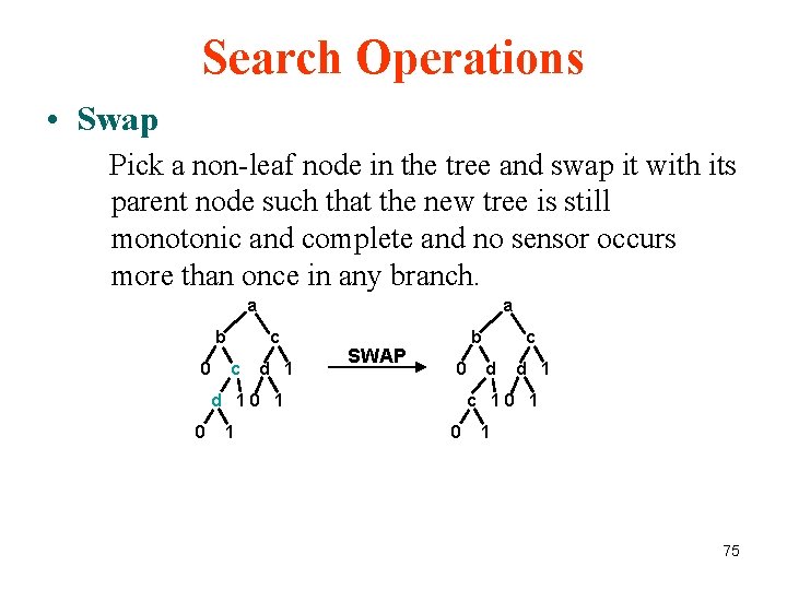 Search Operations • Swap Pick a non-leaf node in the tree and swap it Search Operations • Swap Pick a non-leaf node in the tree and swap it