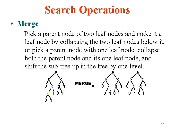Search Operations • Merge Pick a parent node of two leaf nodes and make Search Operations • Merge Pick a parent node of two leaf nodes and make