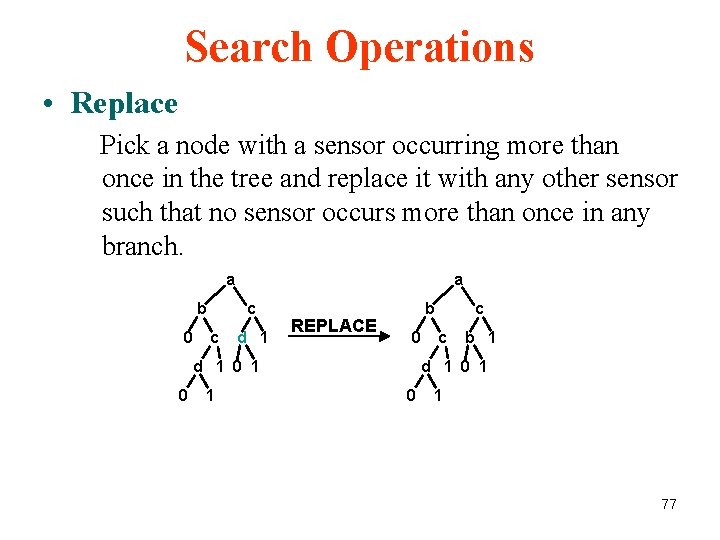 Search Operations • Replace Pick a node with a sensor occurring more than once Search Operations • Replace Pick a node with a sensor occurring more than once