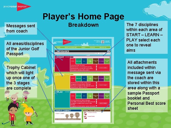 Player’s Home Page Messages sent from coach All areas/disciplines of the Junior Golf Passport