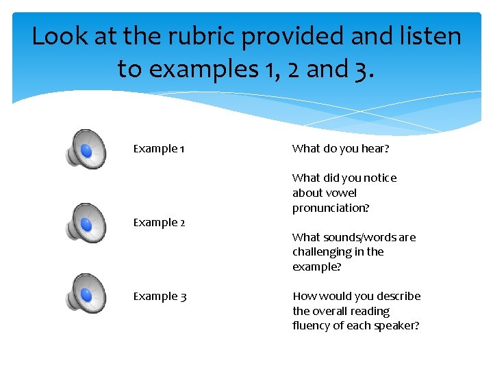 Look at the rubric provided and listen to examples 1, 2 and 3. Example