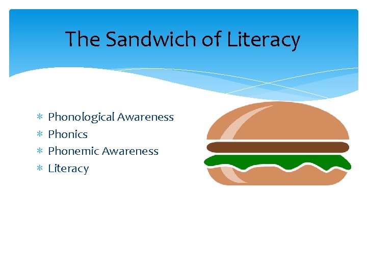 The Sandwich of Literacy ∗ ∗ Phonological Awareness Phonics Phonemic Awareness Literacy 
