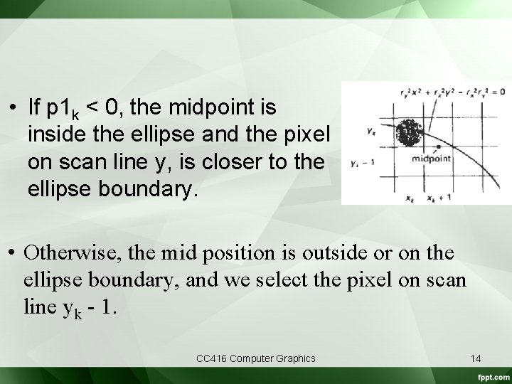  • If p 1 k < 0, the midpoint is inside the ellipse