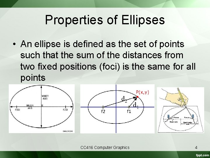 Properties of Ellipses • An ellipse is defined as the set of points such